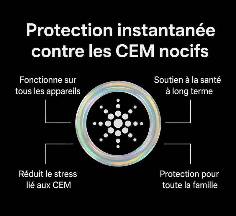 EMFGuard offert