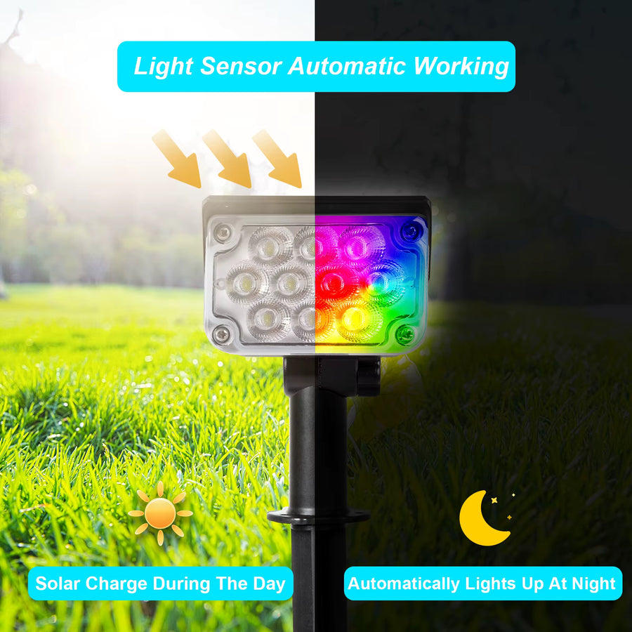 Solyx — Projecteurs Solaires Orientables 2-en-1