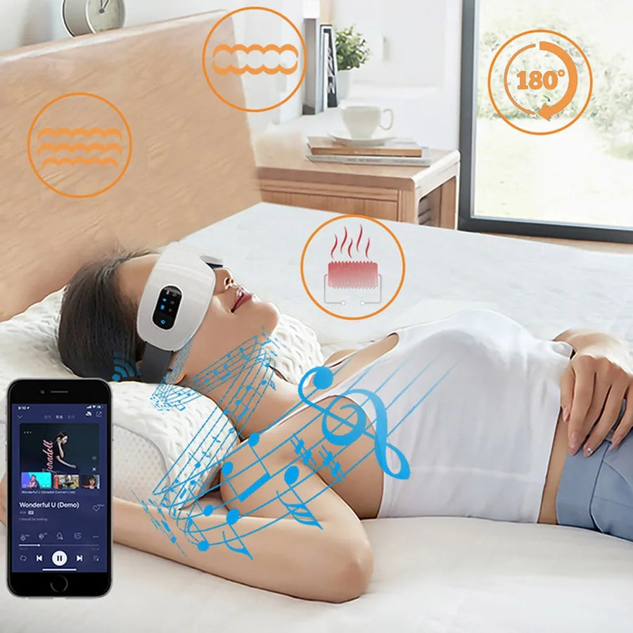 LuminaEye in use